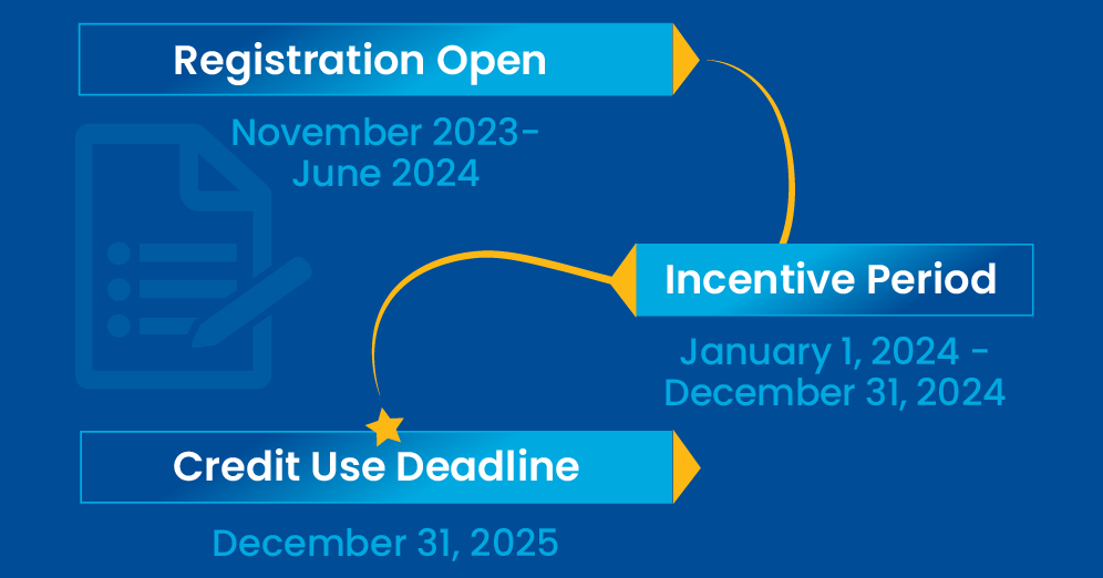 USPS-Rebate-Graphic-1Vision-Dates