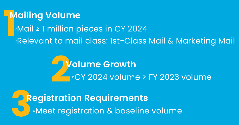 USPS-Rebate-Graphic-1Vision-Eligibility