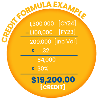 USPS-1Vision-Example-Savings-Formula